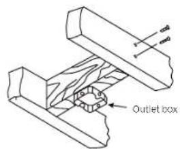 Kichler Guardian - MOUNTING OPTIONS - 1