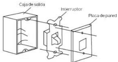 Kichler Rise - INSTALACIÓN DEL CONTROL DE PARED - 1