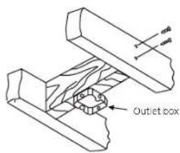 Kichler Rise - MOUNTING OPTIONS - 1