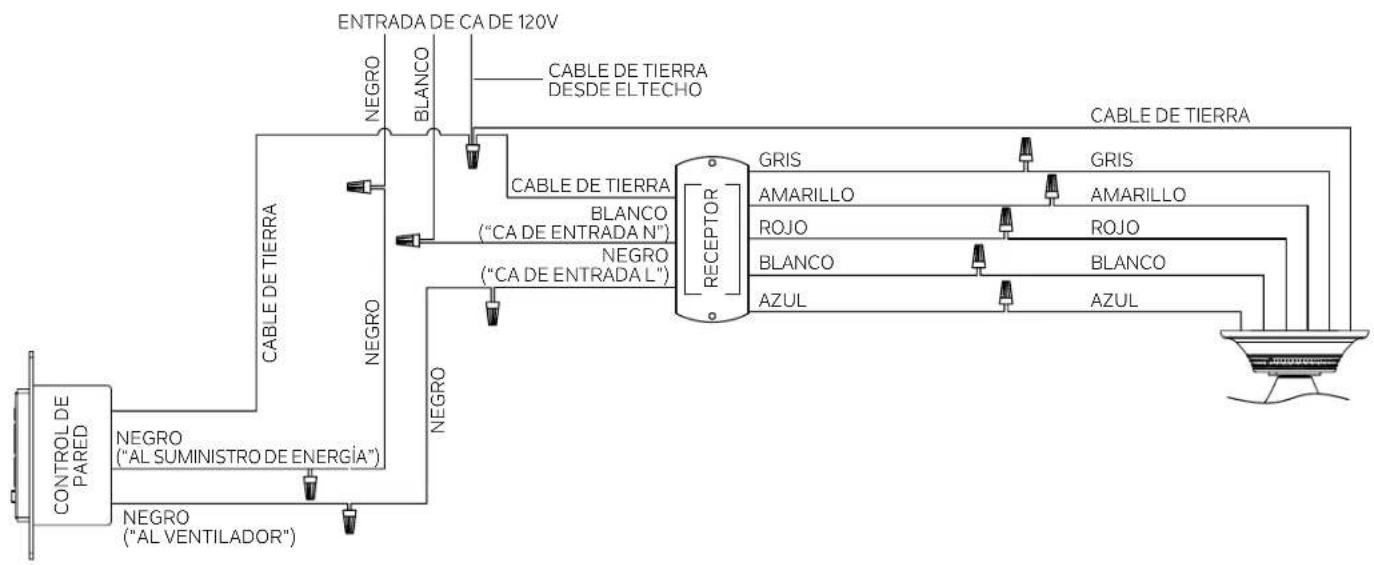 Kichler Rise - CONEXIONES ELÉCTRICAS - 2