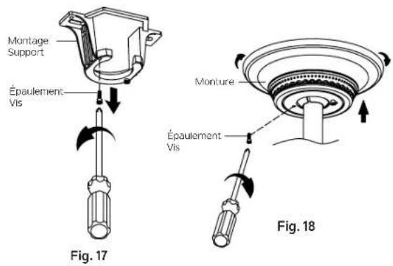Montage Support Épaulement Vis Fig. 17 Monture Épaulement Vis Fig. 18