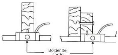 Boltier de solie