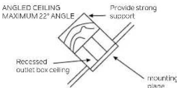Kichler Rise - MOUNTING OPTIONS - 3