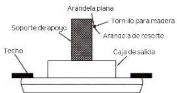Kichler Rise - INSTALACIÓN DEL SOPORTE DE SEGURIDAD (requerido para la instalación canadiense SOLAMENTE) - 1