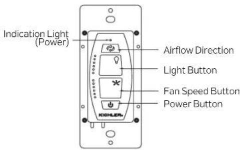 Kichler Rise - SENSORLESS DC CONTROL PAIRING PROCEDURES - 1
