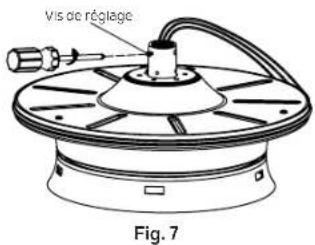 Vis de réglage Fig. 7