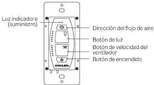 Kichler Rise - INSTRUCCIÓN DE FUNCIONAMIENTO - 1