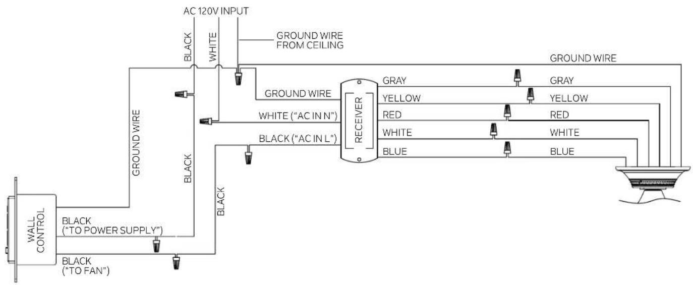 Kichler Rise - ELECTRICAL CONNECTIONS - 2