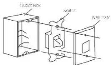 Kichler Rise - INSTALLING THE WALL CONTROL - 1