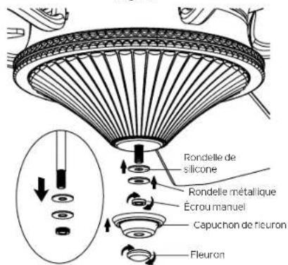 Rondelle de silicone Rondelle métallique Écrou manuel Capuchon de fleuron Fleuron