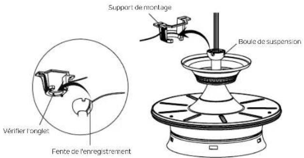 Support de montage Vérifier l'onglet Fente de l'enregistrement Boule de suspension