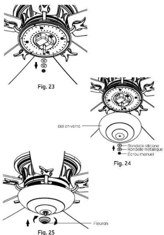 Fig. 23 Bol en verre Rondelle silicone Rondelle métallique Écrou manuel Fig. 24 Fleuron Fig. 25