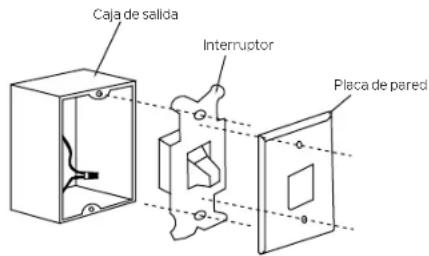 Kichler Crescent - INSTALACIÓN DEL SISTEMA DE CONTROL COOLTOUCH CON LA PLACA DE PARED - 1
