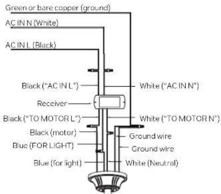 Kichler Crescent - ELECTRICAL CONNECTIONS - 2
