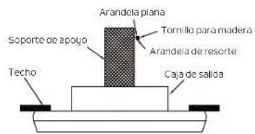 Kichler Crescent - INSTALACIÓN DEL SOPORTE DE SEGURIDAD (requerido para la instalación canadiense SOLAMENTE) - 1