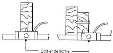 Boîtier de sortie