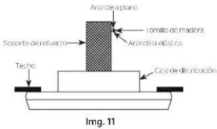Kichler Pillar - INSTALACIÓN DE SOPORTE DE SEGURIDAD (requerido sólo para su instalación en Canadá) - 1