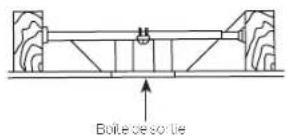 Kichler Pillar - OPTIONS DE MONTAGE - 4