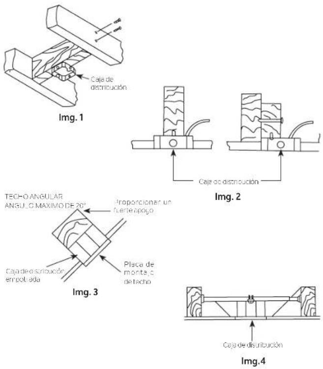 Kichler Pillar - OPCIONES DE MONTAJE - 1