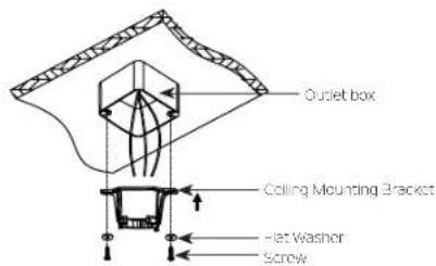 Kichler Pillar - HANGING THE FAN - 1