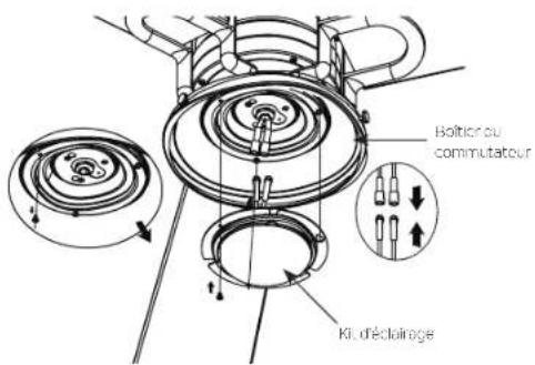 Bolition ou commutateur Kit déclairegée