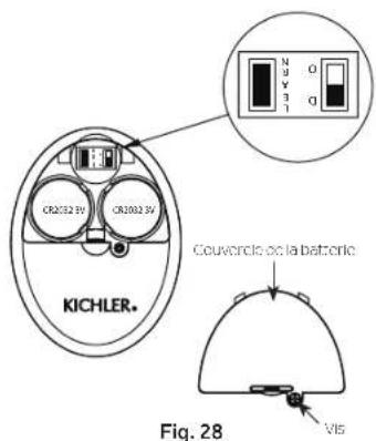 KICHLER CR2032 3V CR2032 3V CUVERCLO en la batterie VIS Fig. 28