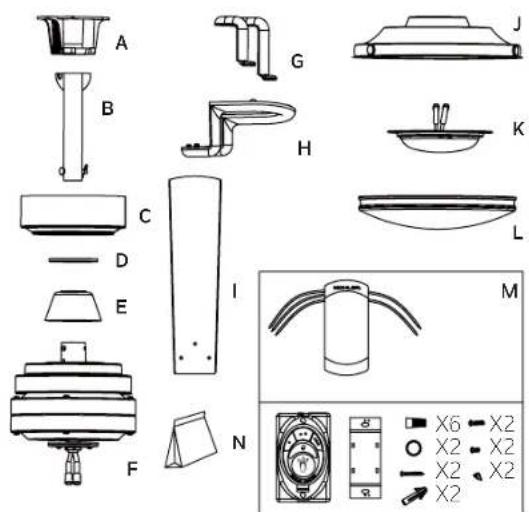 Kichler Pillar - PACKAGE CONTENTS - 1