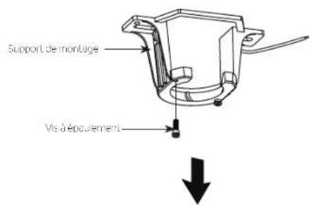 Support de montage Vis à Époulement