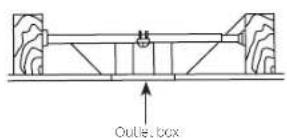 Kichler Pillar - MOUNTING OPTIONS - 4