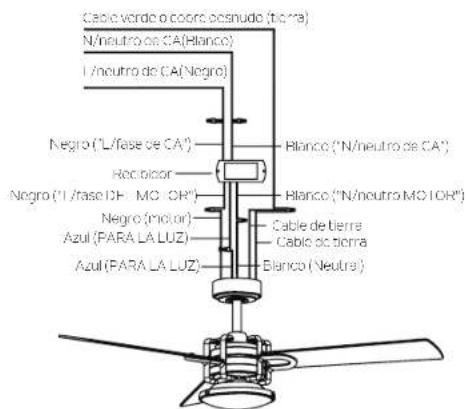 Kichler Pillar - CONEXIONES ELÉCTRICAS - 2