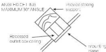 Kichler Verdi - MOUNTING OPTIONS - 3