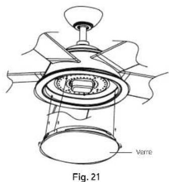 Varre Fig. 21