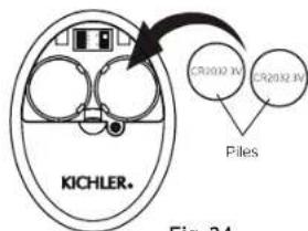 CR2032.KV CR2032.KV Piles KICHLER. Fig. 24