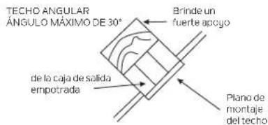 Kichler Verdi - CONTENIDO DEL PAQUETE - 4