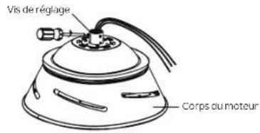 Vis de réglage Corps du moteur