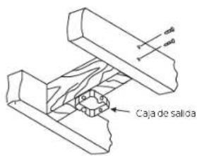 Kichler Verdi - CONTENIDO DEL PAQUETE - 2