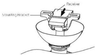 Kichler Verdi - ELECTRICAL CONNECTIONS - 1