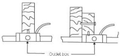 Kichler Verdi - MOUNTING OPTIONS - 2