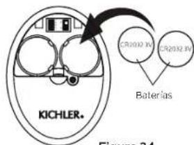 Kichler Verdi - INSTALACIÓN DEL KIT DE LUZ Y VIDRIO - 4