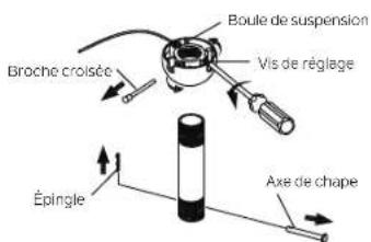Broche croisée Boule de suspension Vis de réglage Épingle Axe de chape