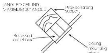 Kichler Pinion - MOUNTING OPTIONS - 3