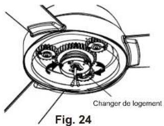 Kichler Pinion - OPTIONS DE MONTAGE - 1