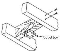 Kichler Pinion - MOUNTING OPTIONS - 1