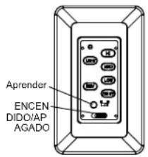 Kichler Pinion - Instrucciones - 1