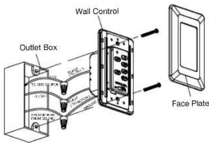 Kichler Pinion - INSTALLING THE WALL CONTROL - 2