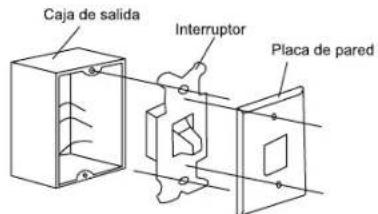 Kichler Pinion - ADVERTENCIA ING: Apague la alimentación principal del disyuntor o del panel de fusibles antes de continuar. - 1