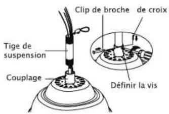Clip de broche de croix Tige de suspension Couplage Définir la vis