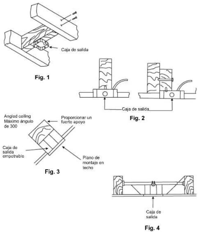 Kichler Pinion - CONTENIDO DEL PAQUETE - 5
