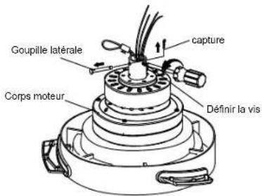 Goupille latérale corps moteur capture Définir la vis