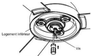 Logement inférieur Vis